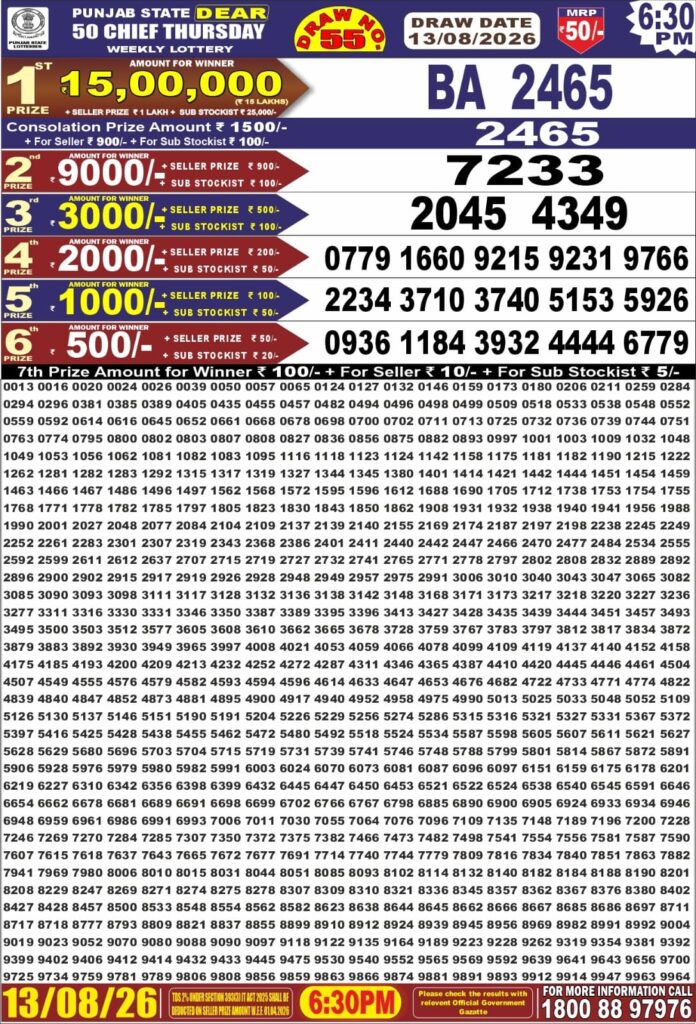 Lottery Result Today 13.08.26