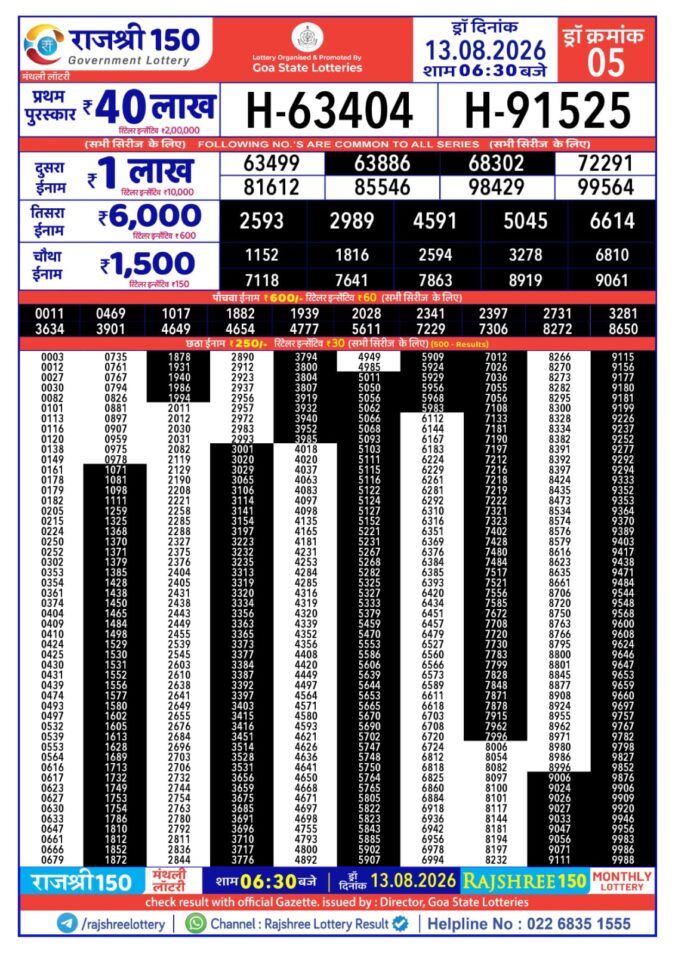 Lottery Result Today 13.08.26