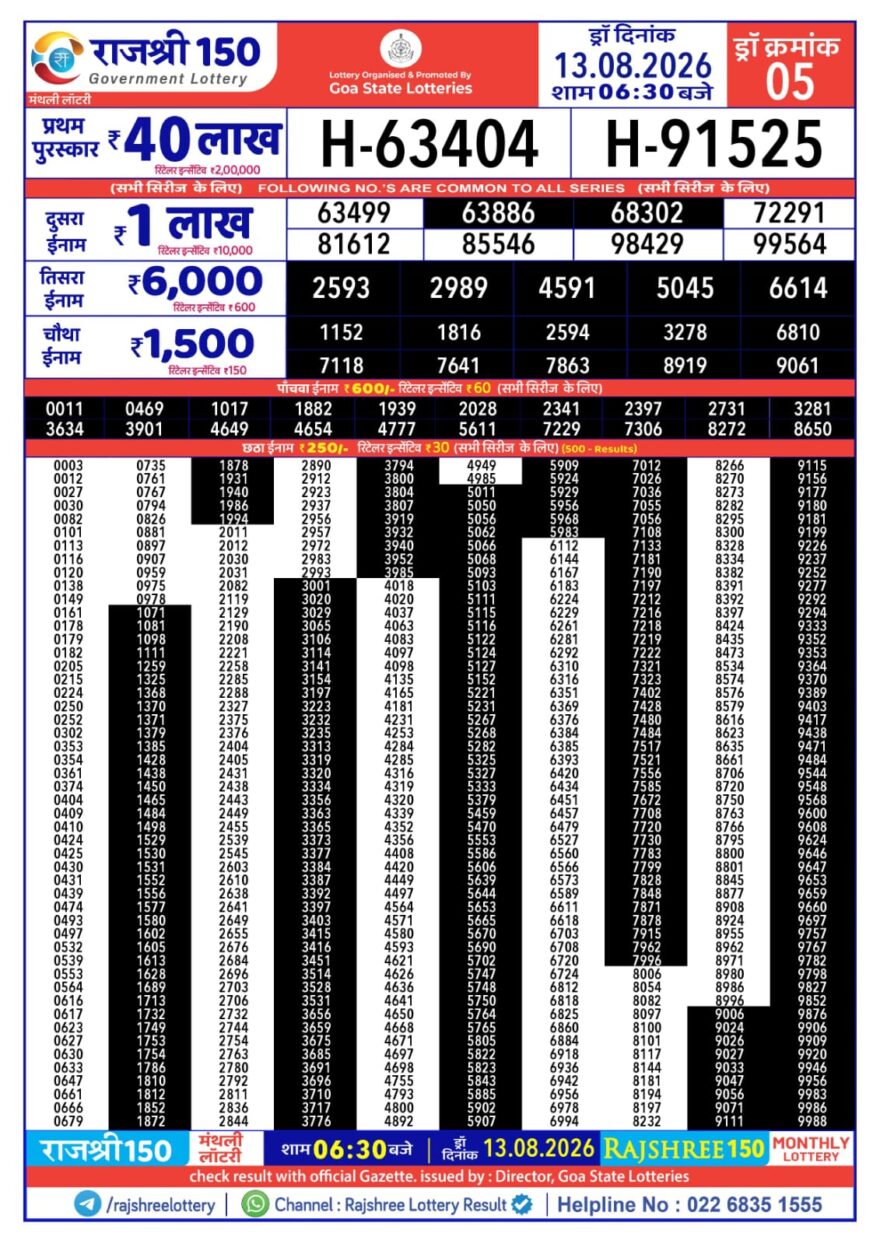 Lottery Result Today 13.08.26