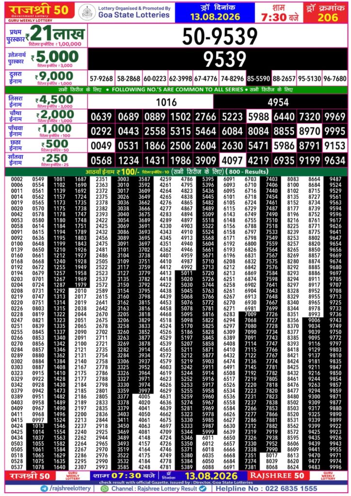 Lottery Result Today 13.08.26
