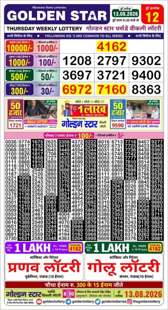 Lottery Result Today 13.08.26