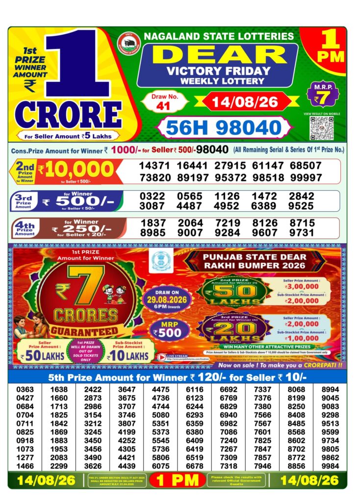 Lottery Result Today 14.08.26
