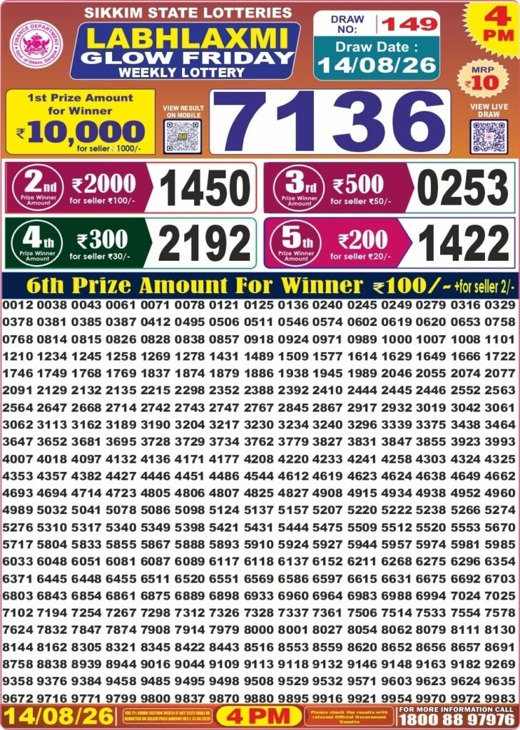 Lottery Result Today 14.08.26