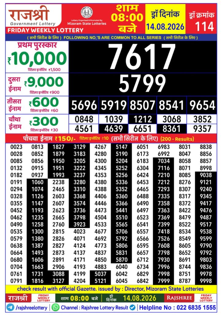 Lottery Result Today 14.08.26