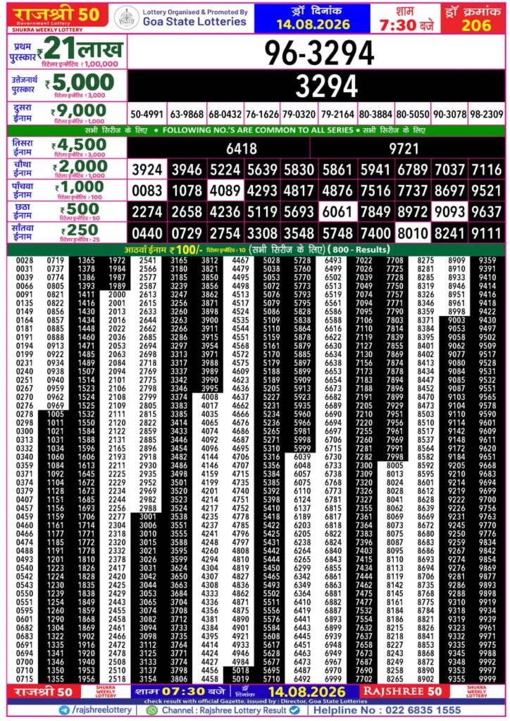 Lottery Result Today 14.08.26