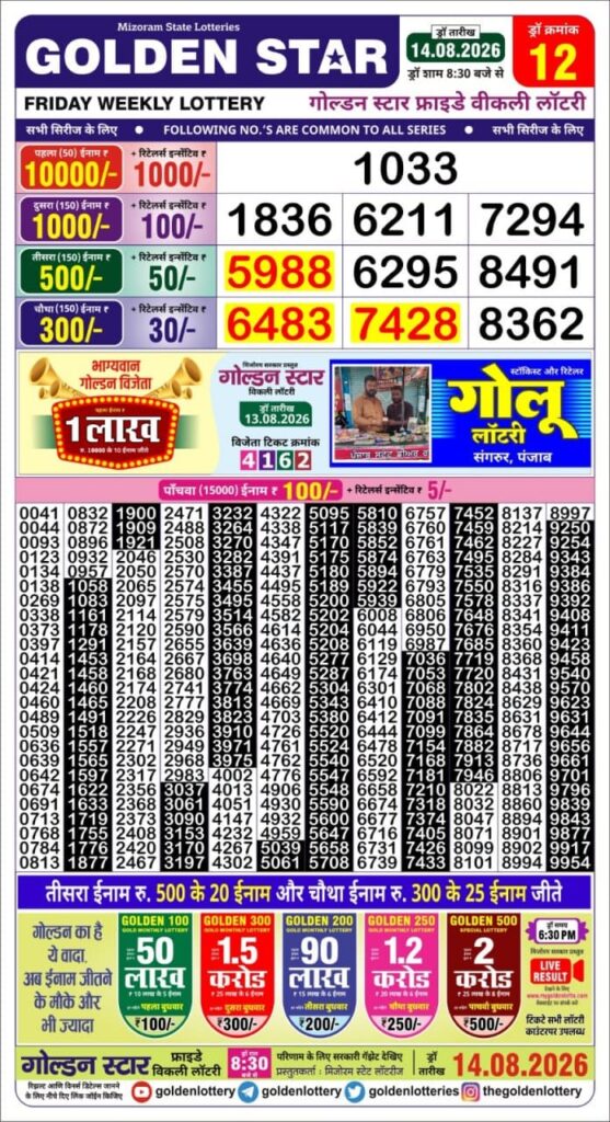 Lottery Result Today 14.08.26