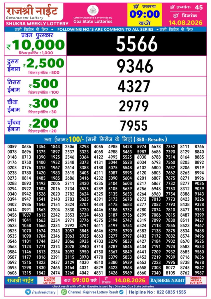 Lottery Result Today 14.08.26