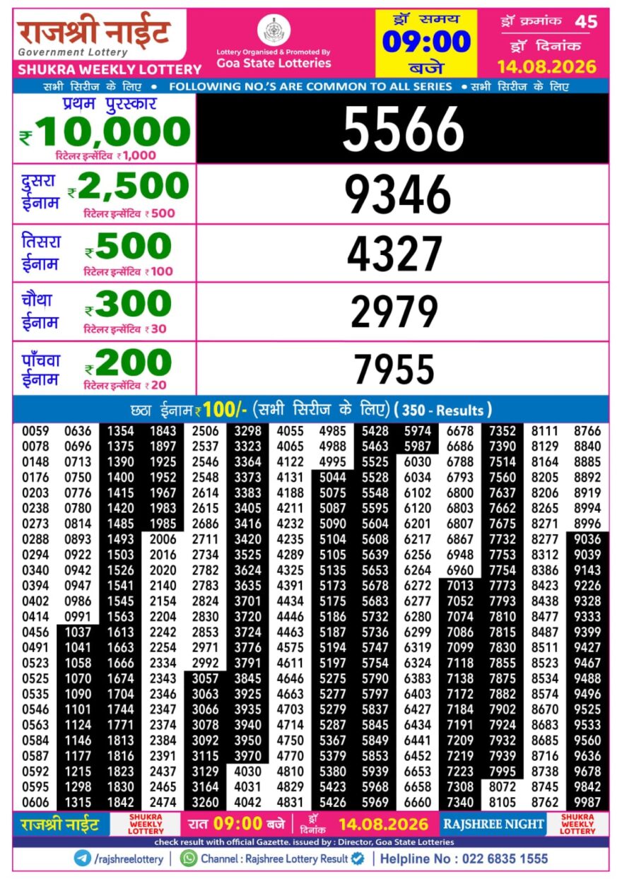 Lottery Result Today 14.08.26