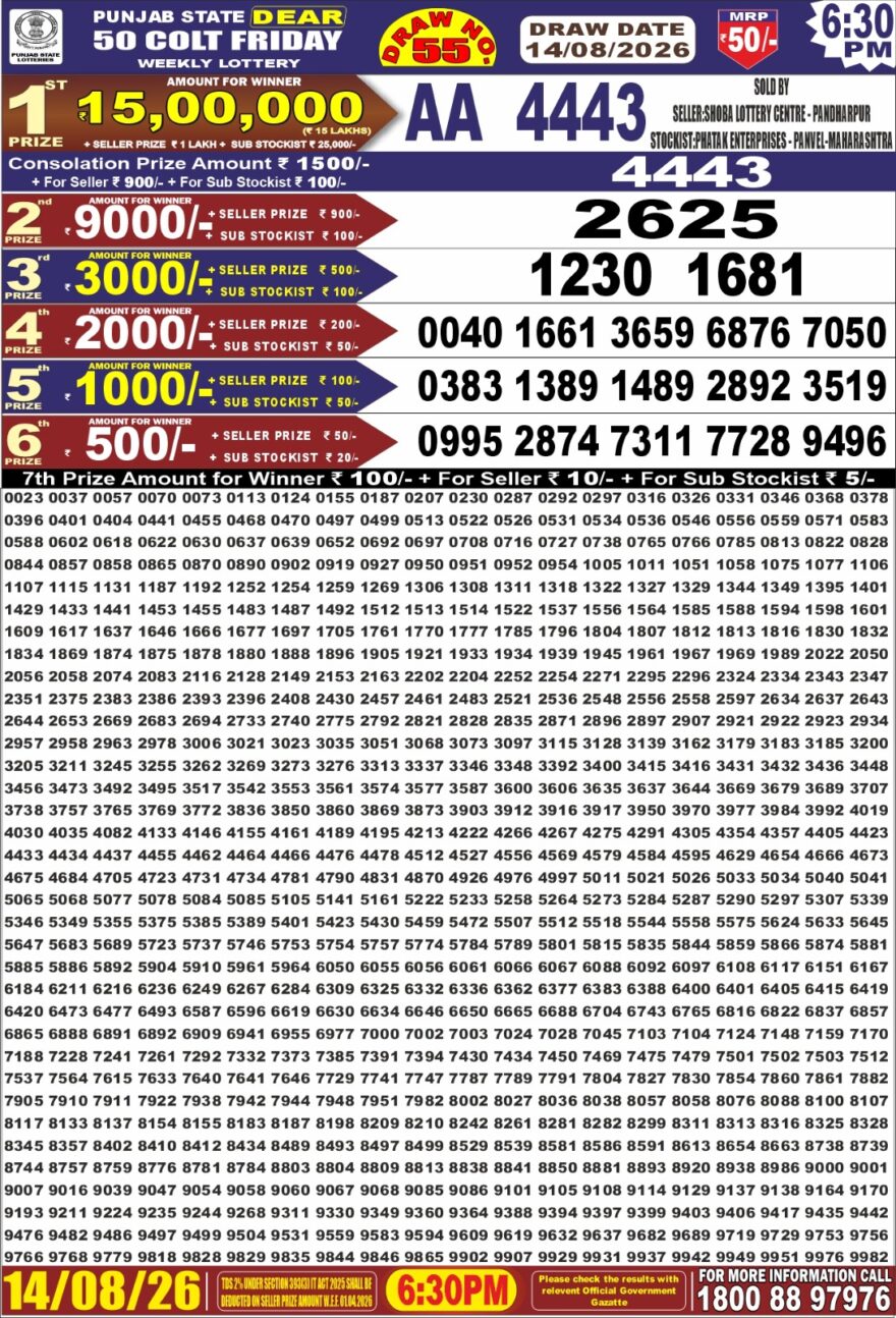Lottery Result Today 14.08.26