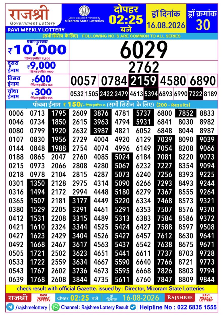 Lottery Result Today 16.08.26