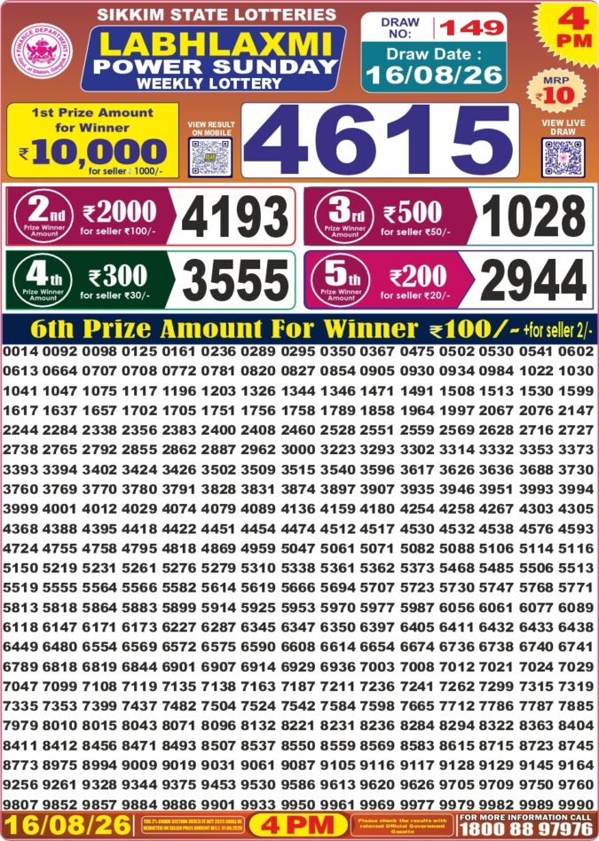 Lottery Result Today 16.08.26