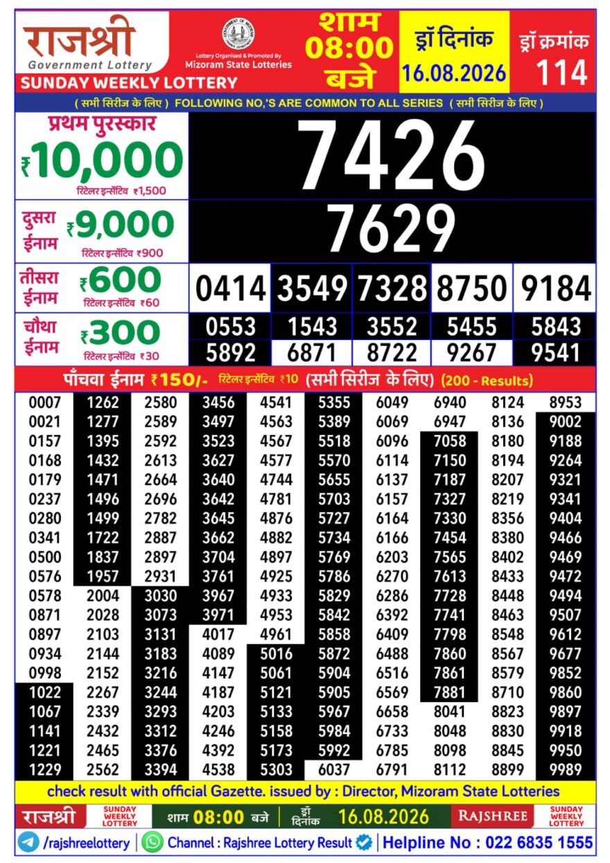 Lottery Result Today 16.08.26