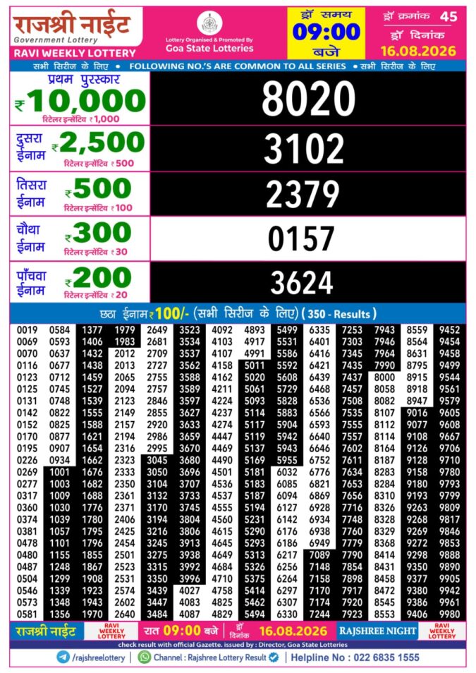 Lottery Result Today 16.08.26