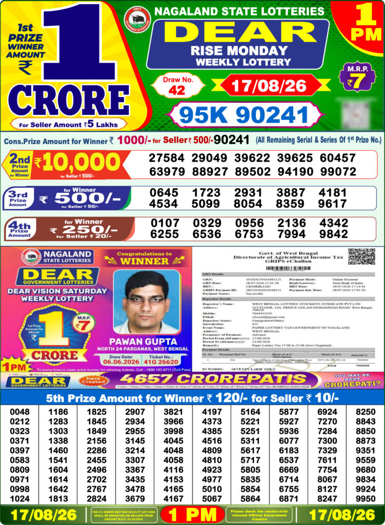 Lottery Result Today 17.08.26