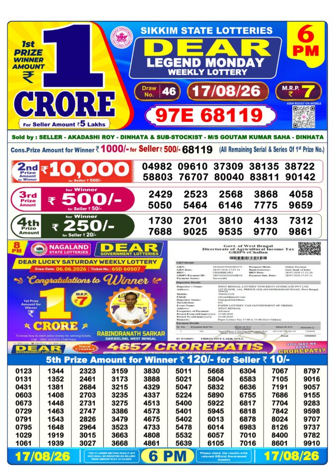 Lottery Result Today 17.08.26