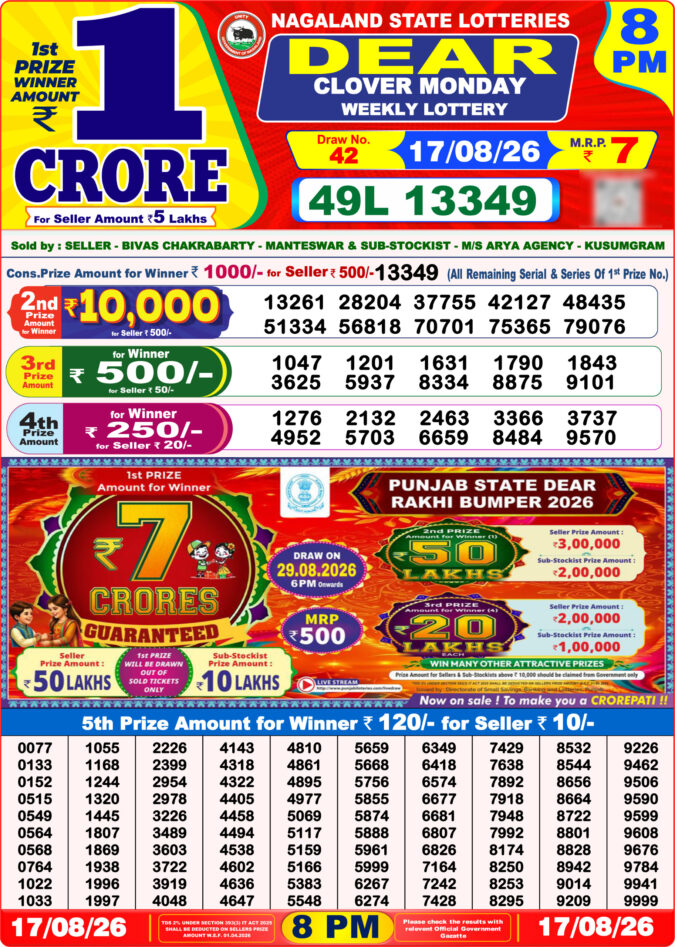 Lottery Result Today 17.08.26