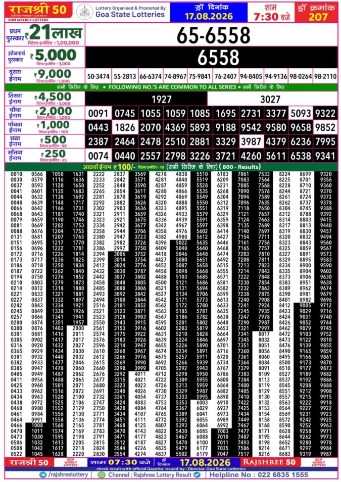 Lottery Result Today 17.08.26
