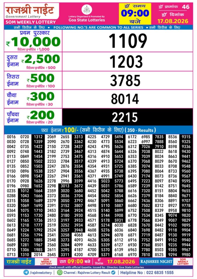 Lottery Result Today 17.08.26