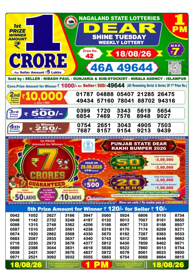 Lottery Result Today 18.08.26