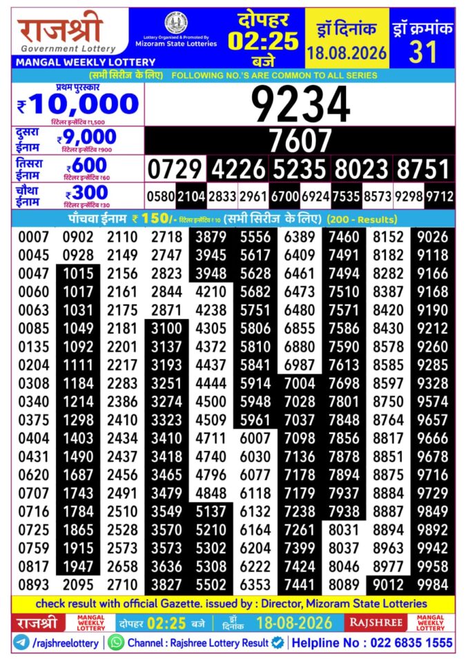 Lottery Result Today 18.08.26