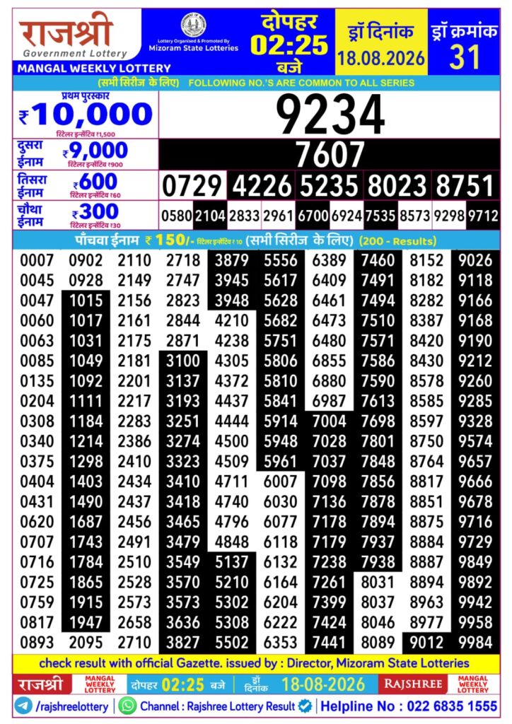 Lottery Result Today 18.08.26