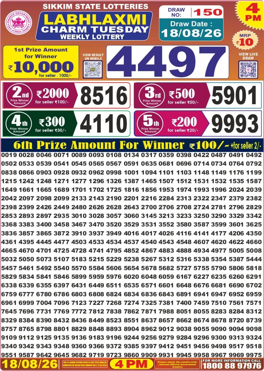 Lottery Result Today 18.08.26