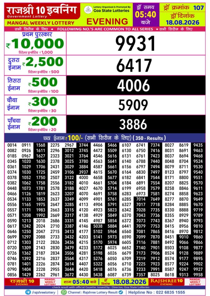 Lottery Result Today 18.08.26