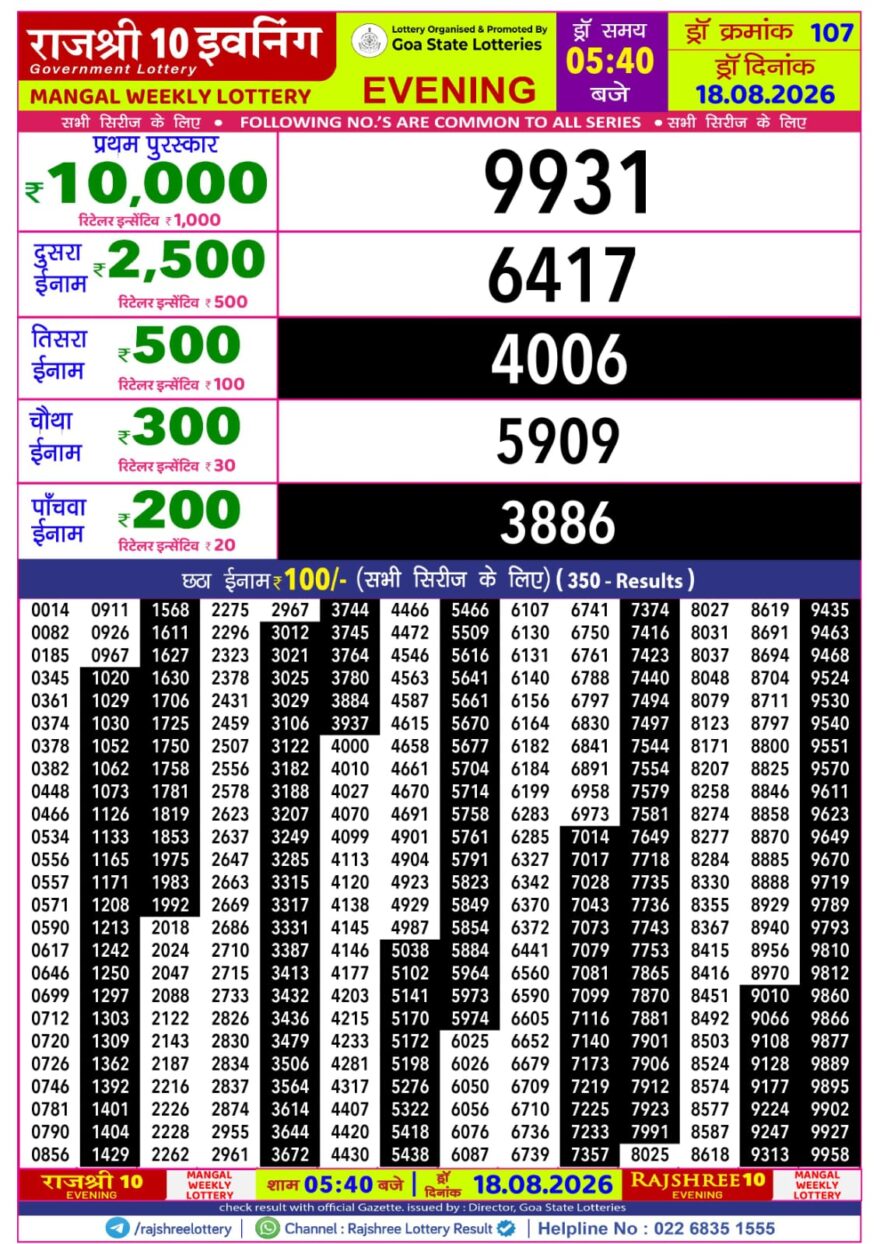 Lottery Result Today 18.08.26