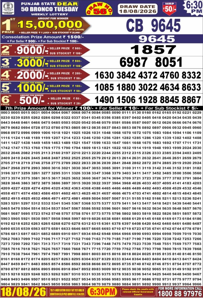 Lottery Result Today 18.08.26