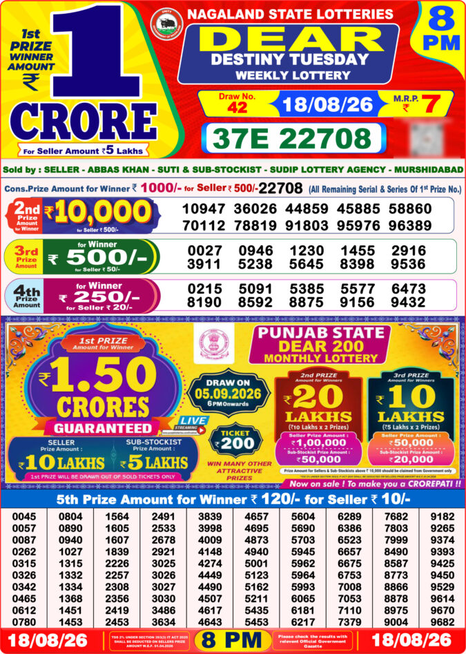 Lottery Result Today 18.08.26