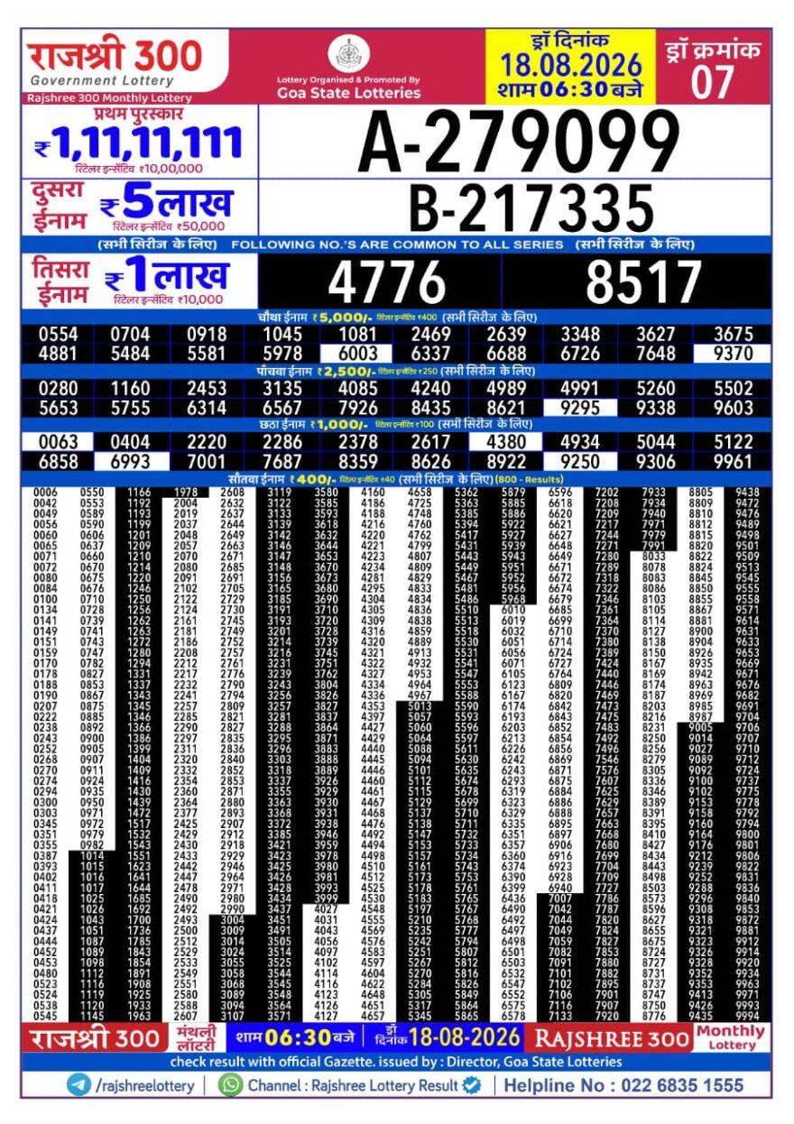Lottery Result Today 18.08.26
