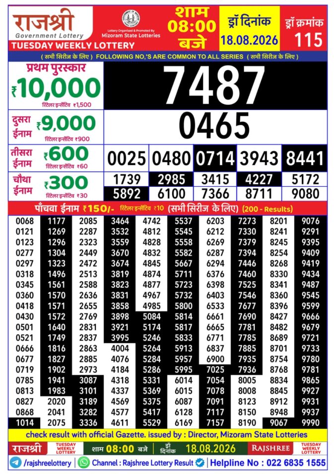 Lottery Result Today 18.08.26