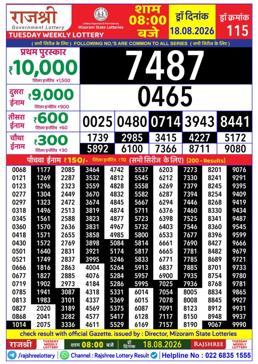 Lottery Result Today 18.08.26