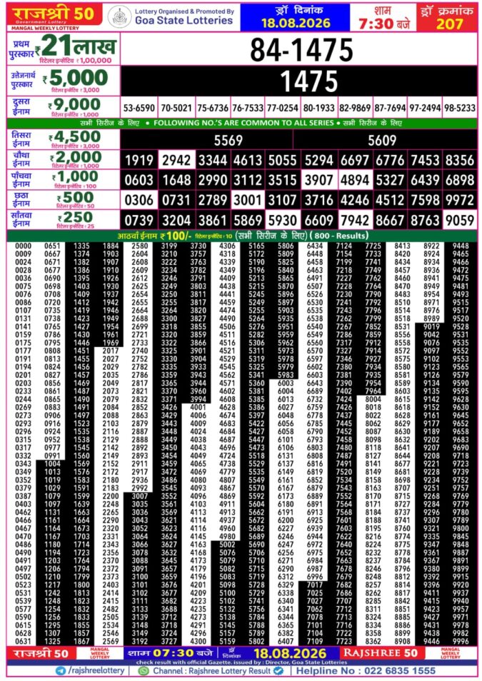 Lottery Result Today 18.08.26
