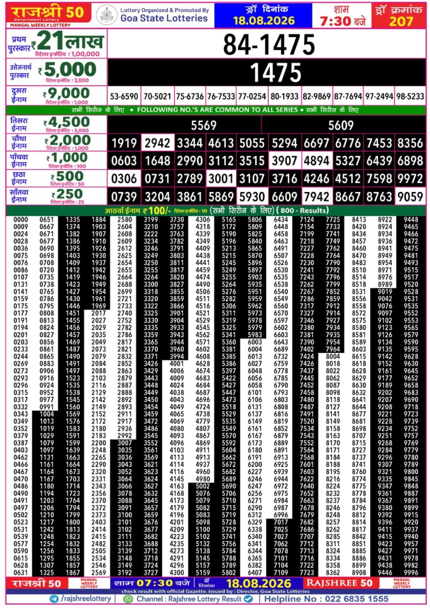 Lottery Result Today 18.08.26