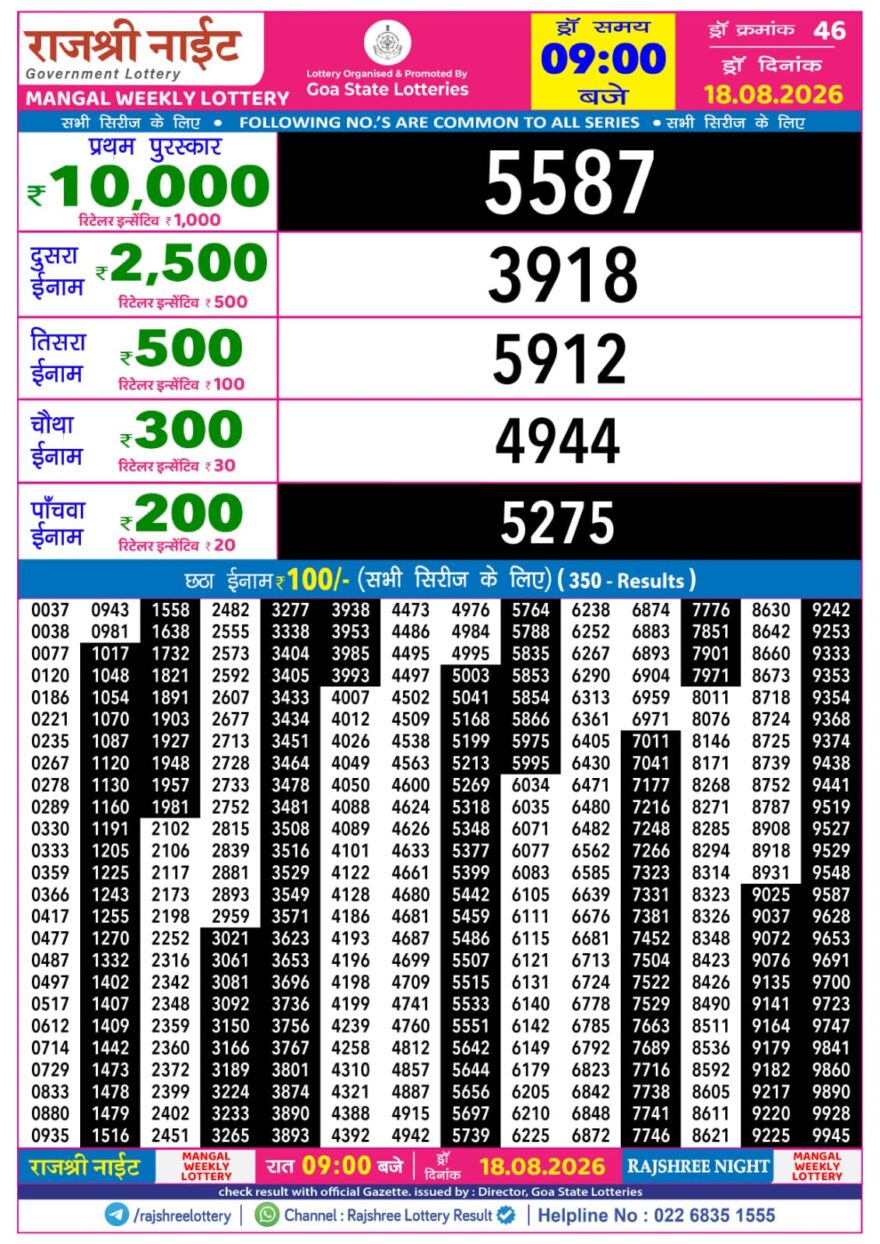 Lottery Result Today 18.08.26