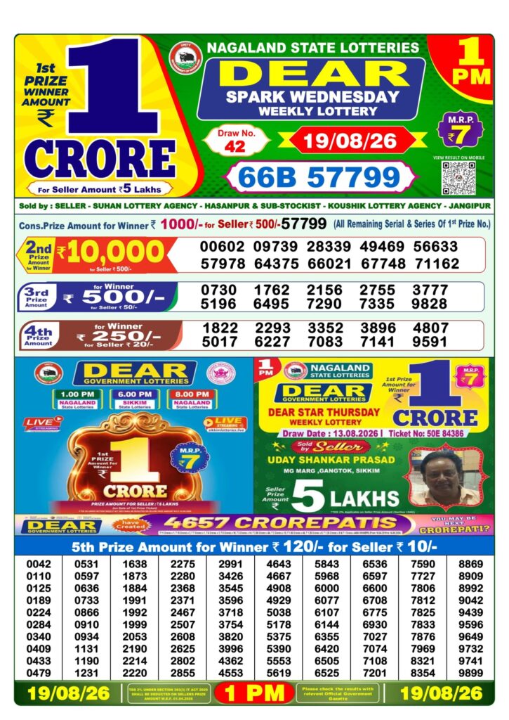 Lottery Result Today 19.08.26