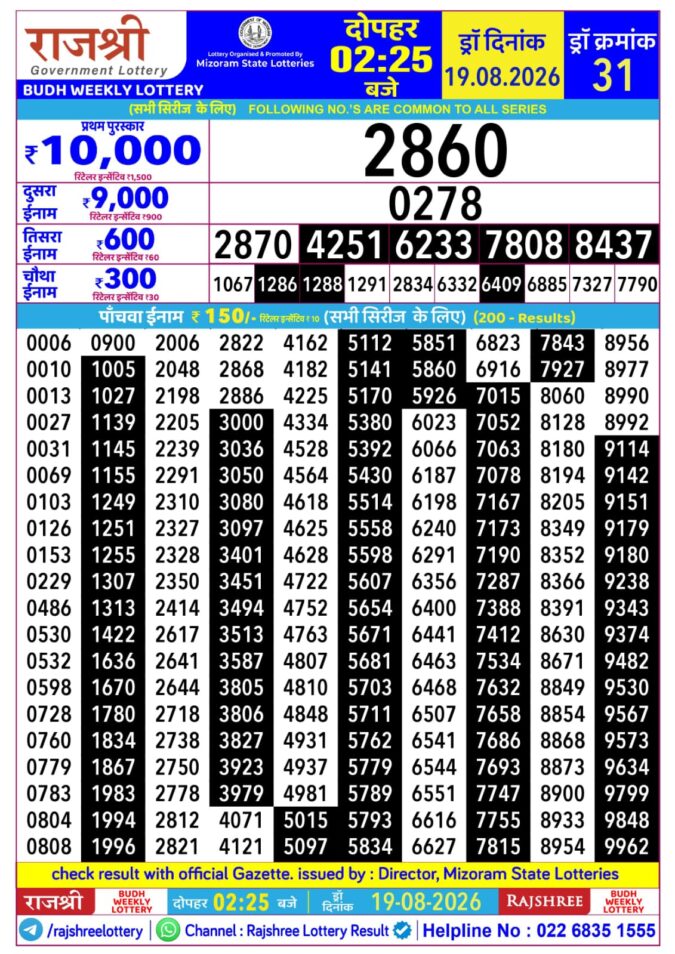 Lottery Result Today 19.08.26