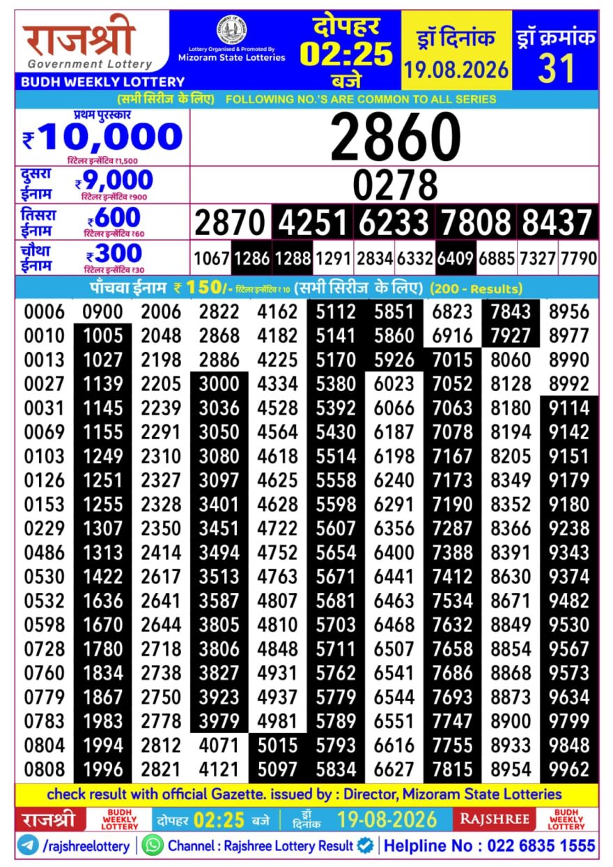 Lottery Result Today 19.08.26