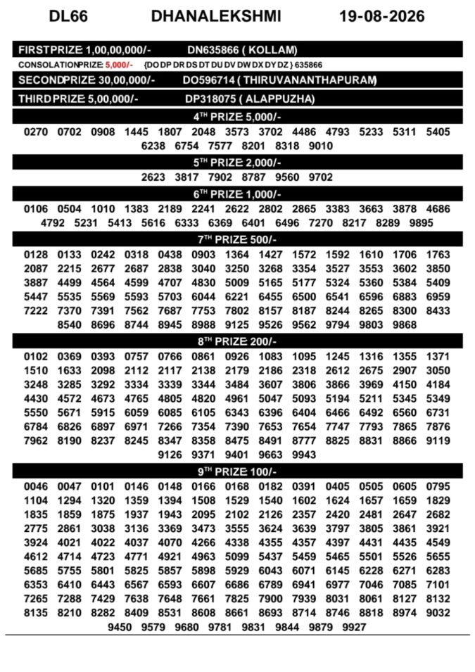 Lottery Result Today 19.08.26