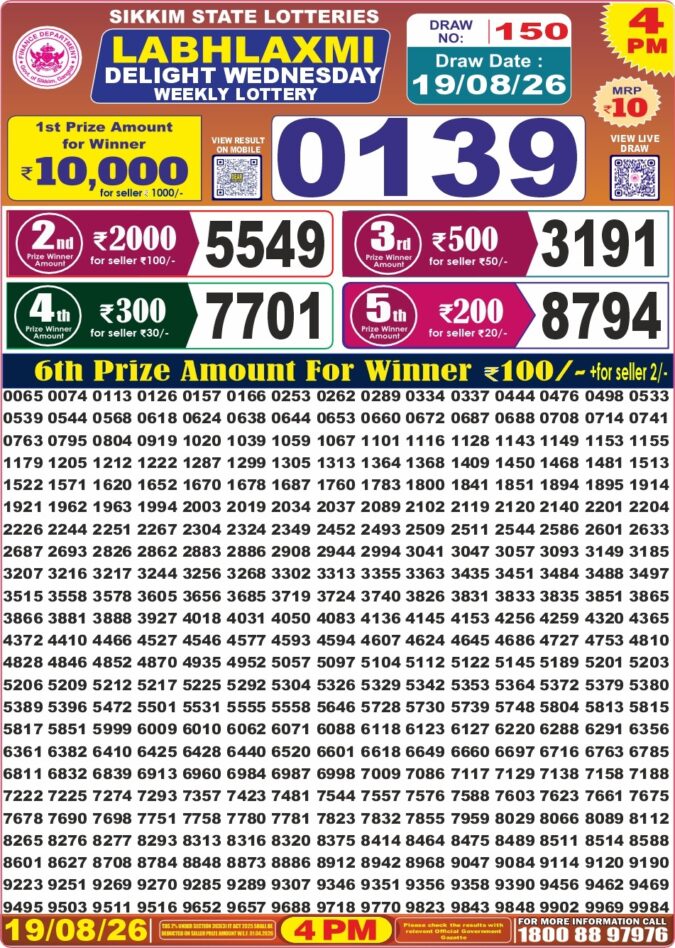 Lottery Result Today 19.08.26