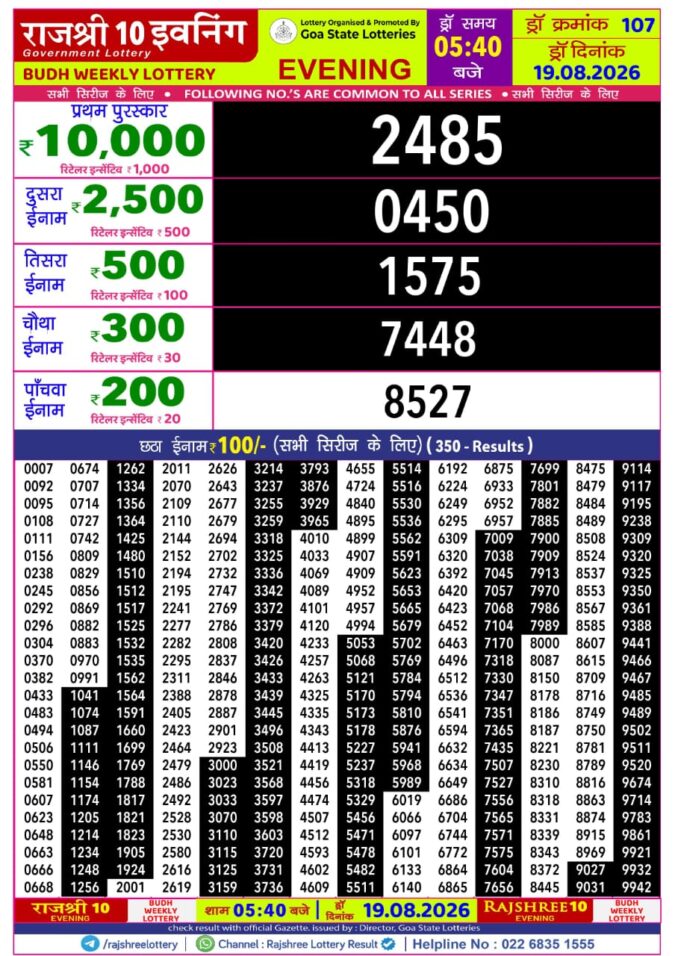 Lottery Result Today 19.08.26