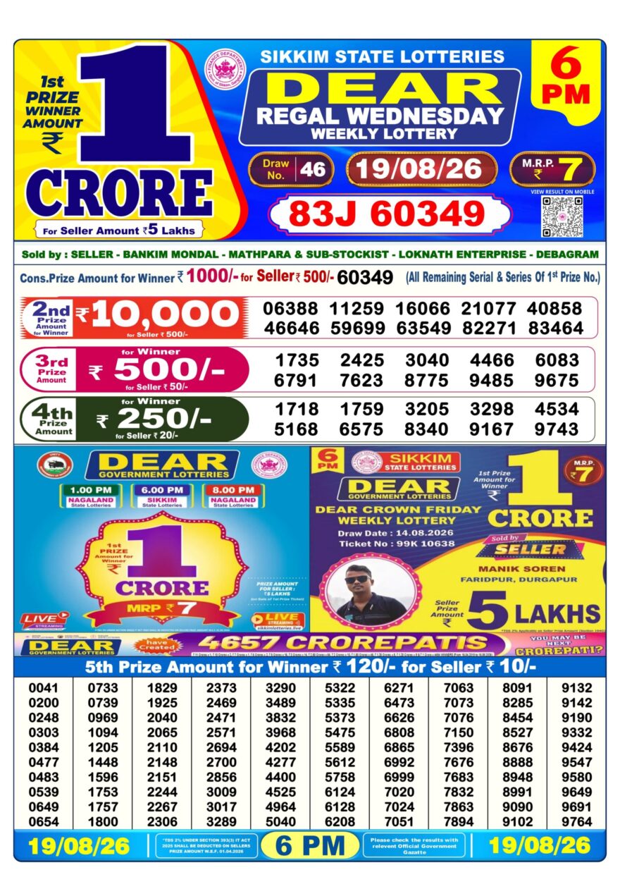 Lottery Result Today 19.08.26