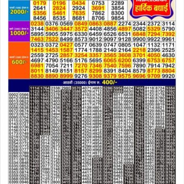 Lottery Result Today 19.08.26