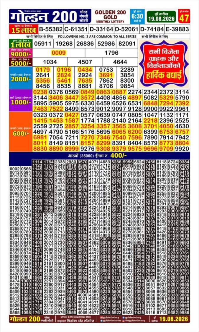 Lottery Result Today 19.08.26