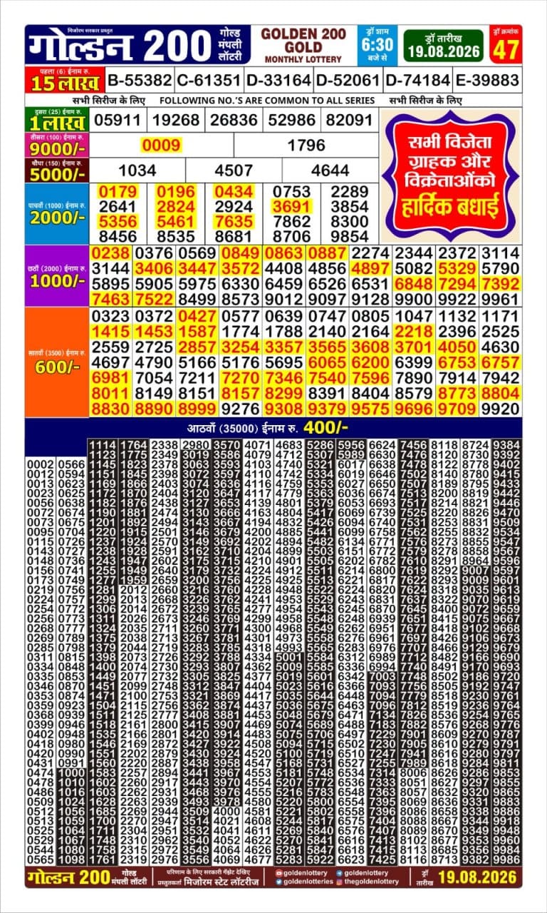 Lottery Result Today 19.08.26