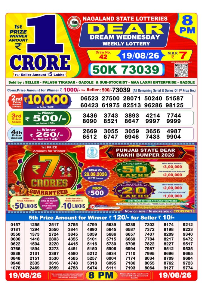 19-08-26 Nagaland Lottery Sambad 8 PM Result Dear Lottery Lottery Result Today 19.08.26