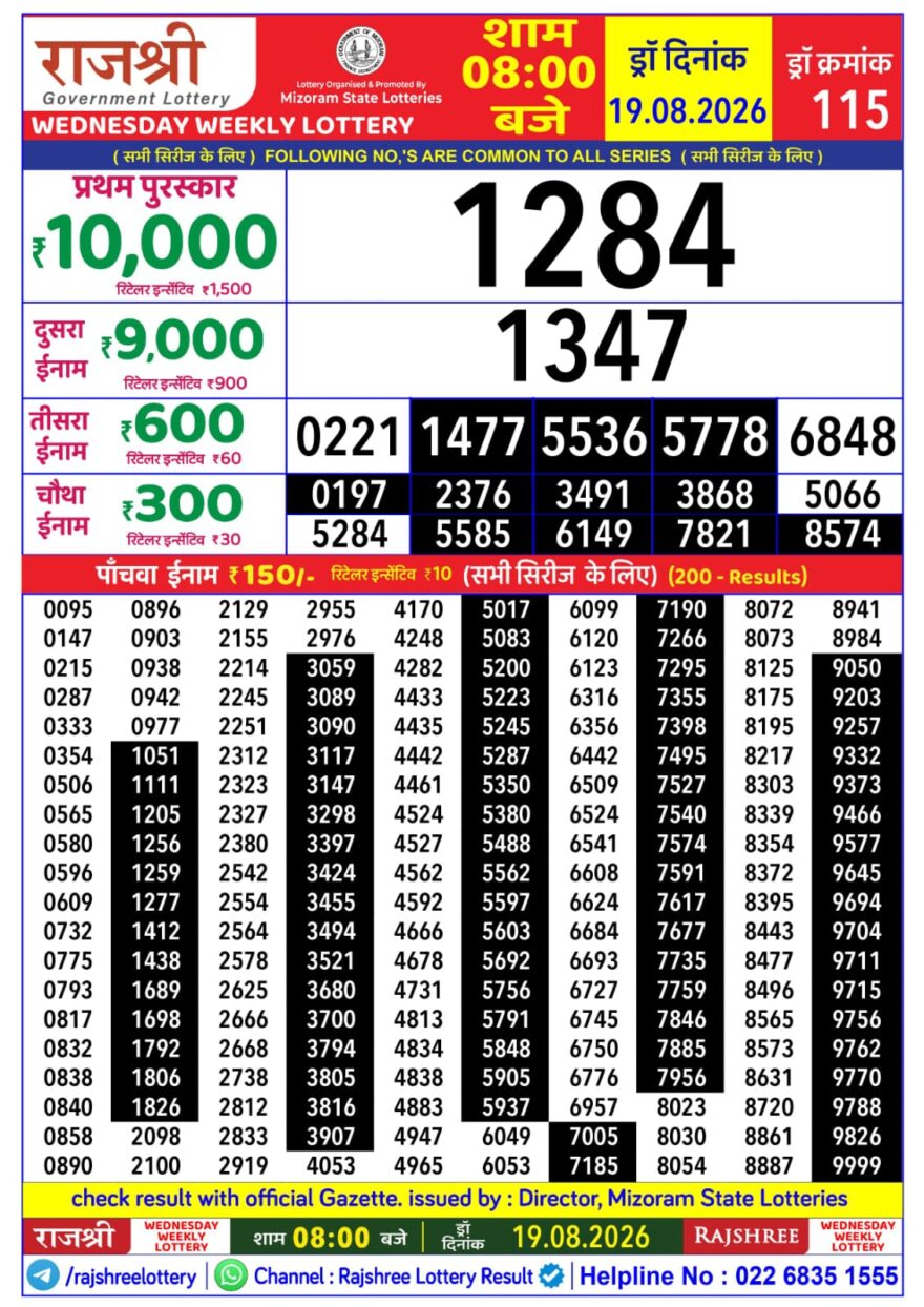 Lottery Result Today 19.08.26
