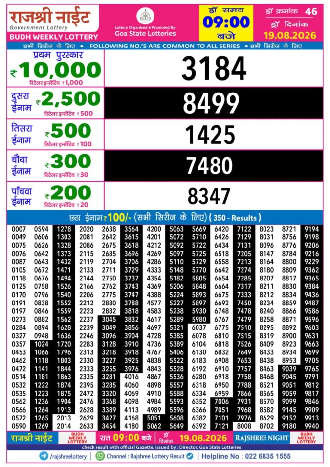 19-08-26 Rajshree Night Weekly 9 PM Result Today Lottery Result Today 19.08.26