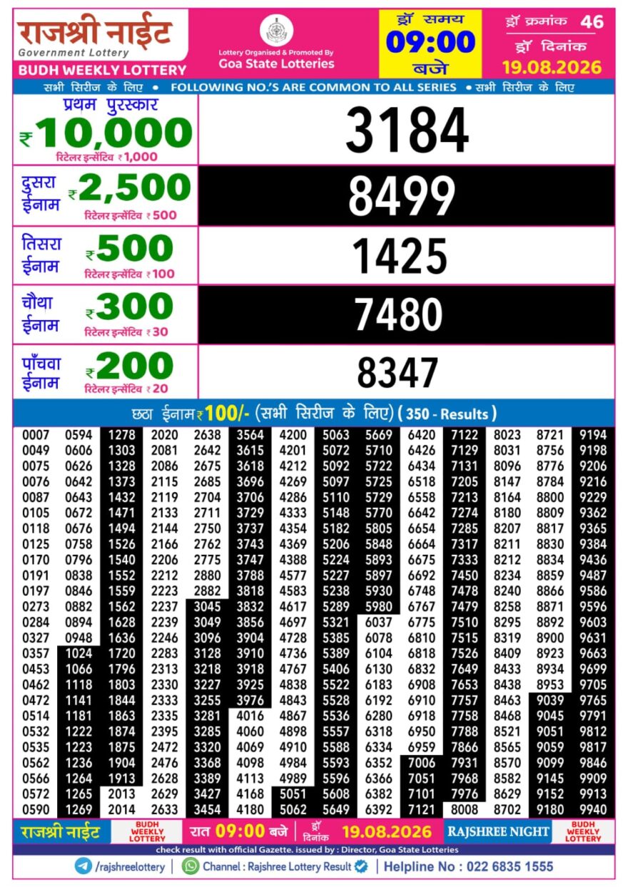 Lottery Result Today 19.08.26